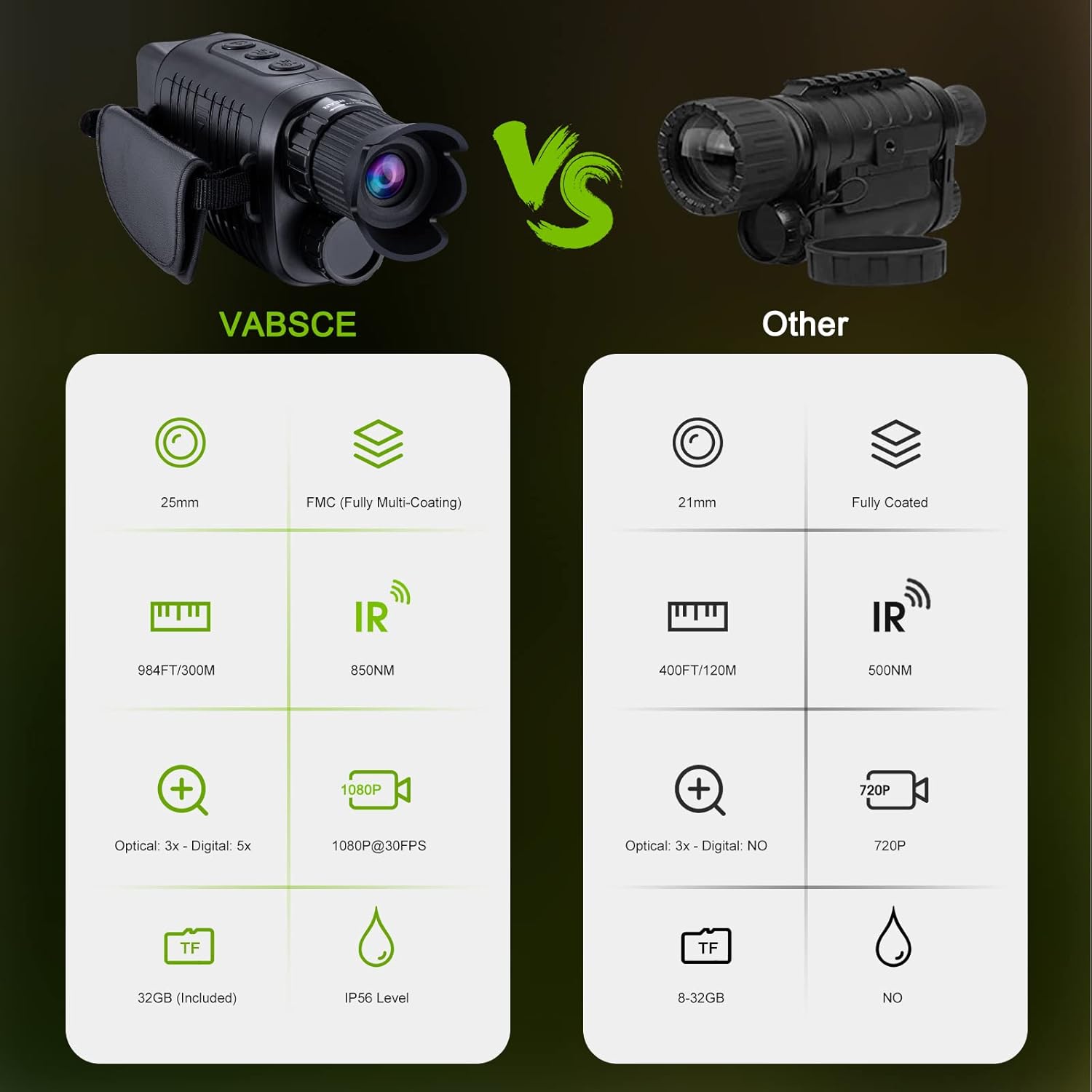 Digital Night Vision Monocular with 32 GB Micro SD Card K205