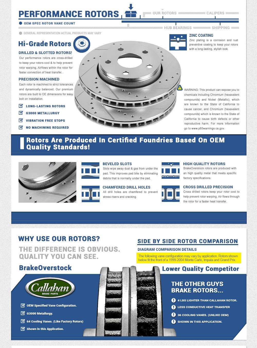 FRONT 330mm + REAR 330.03mm D/S 5 Lug Rotors H226
