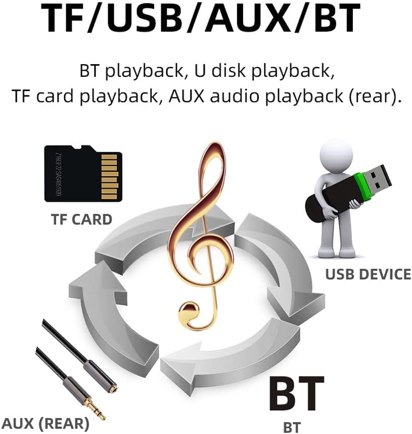 4 Inch Dual USB Car FM Radio MP5 Player Pack of 2 F25190
