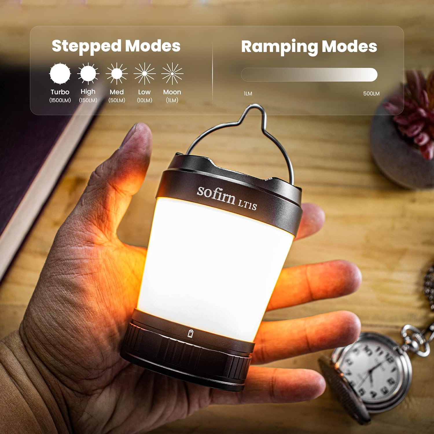 Rechargeable LED Camping Lantern with Powerbank Function, IPX8 Waterproof T119811