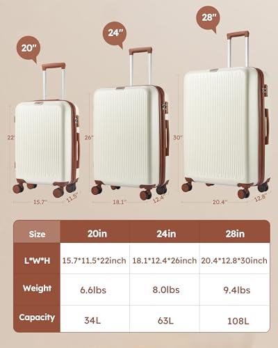 3 Piece Hardshell Expandable Luggage Set with TSA Lock J761025