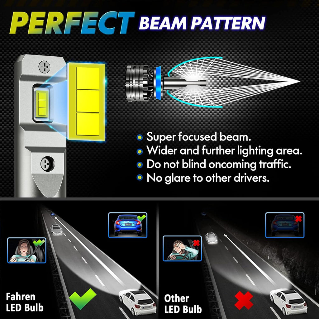 LED Headlight Bulbs Conversion Kit 6500K Cool White IP68 Waterproof, Pack of 2 W456895