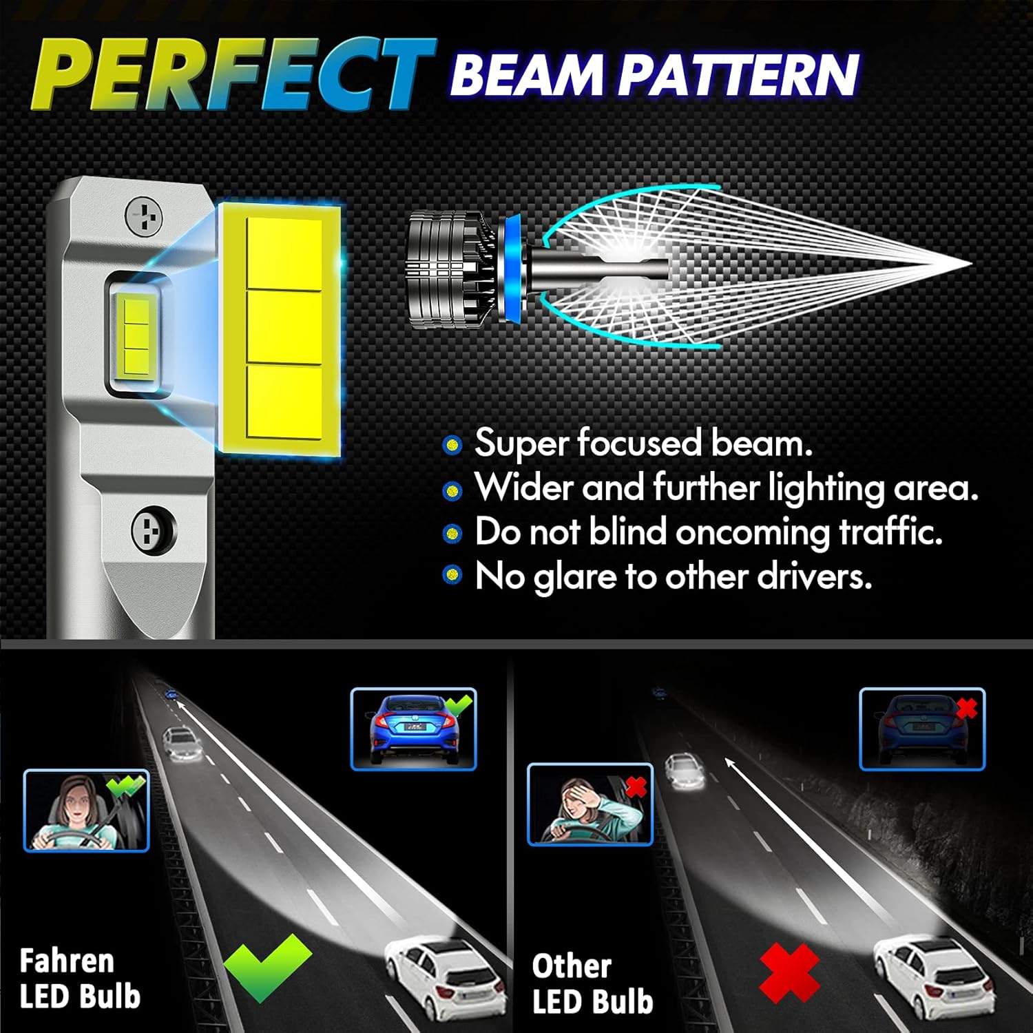LED Headlight Bulbs Conversion Kit 6500K Cool White IP68 Waterproof, Pack of 2 W456895
