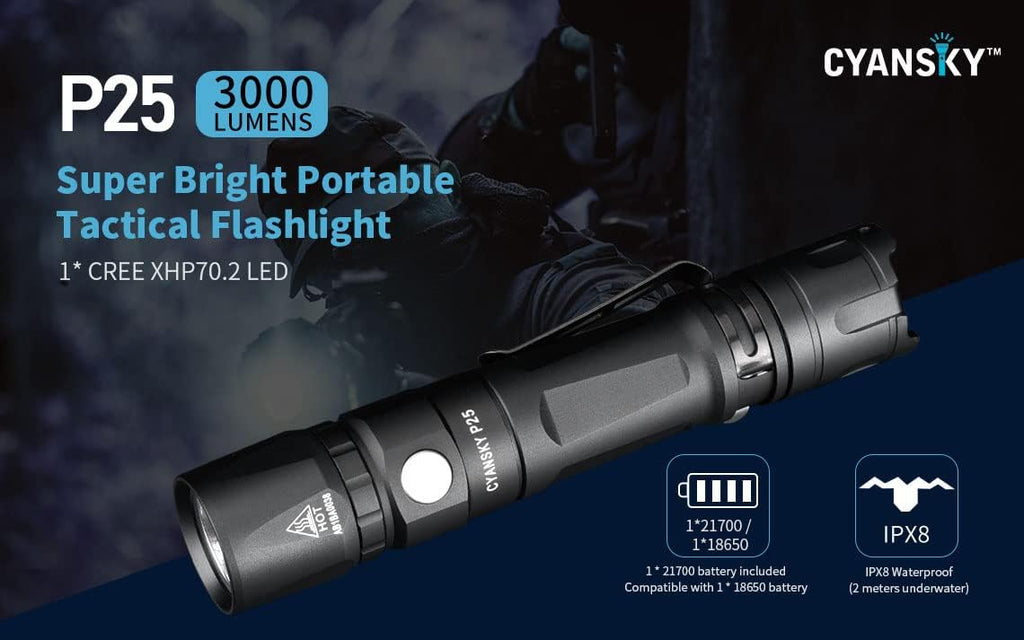 1600 Lumens Outdoor Flashlight B7557