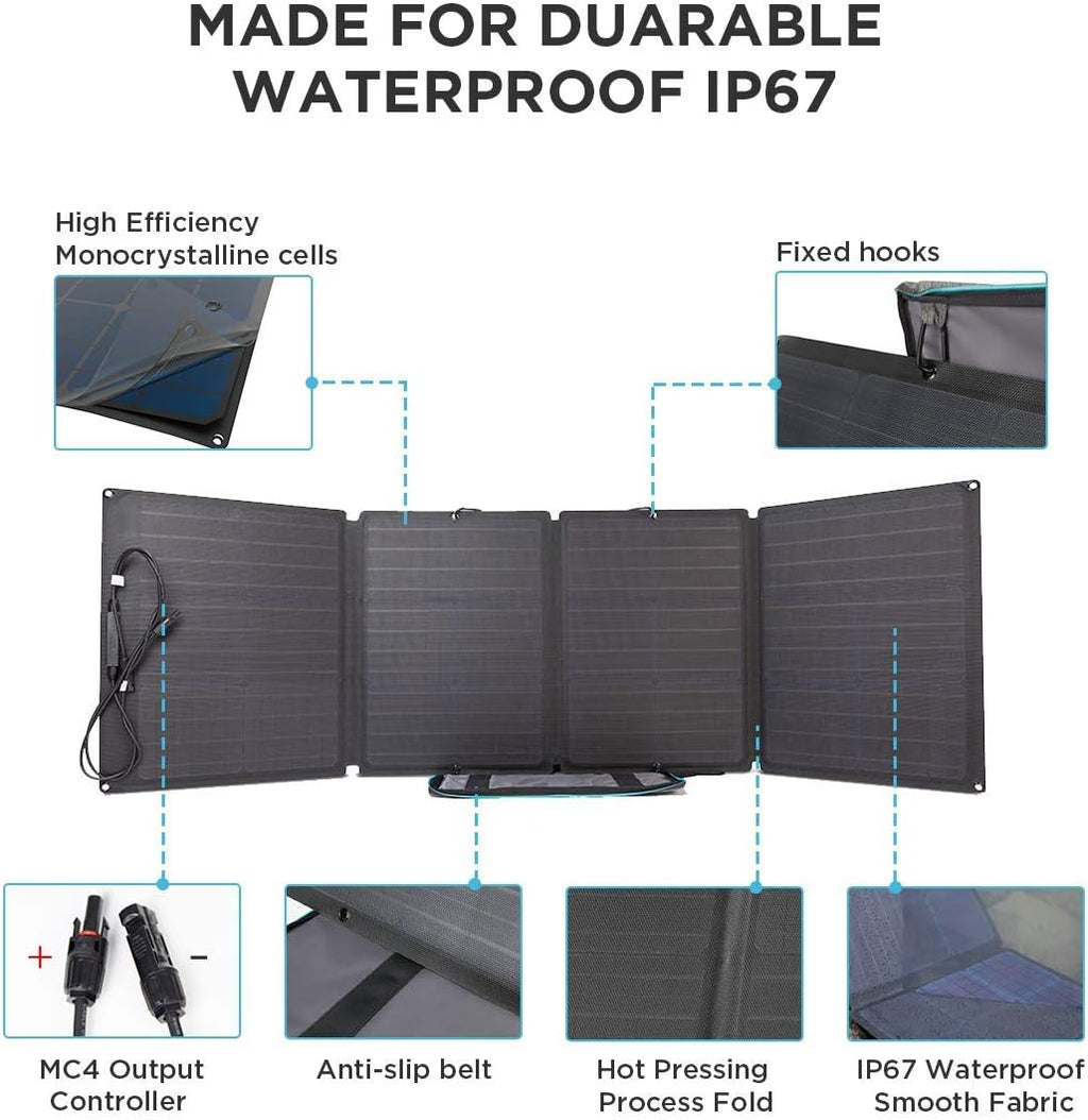 110 Watt Portable Solar Panel with Adjustable Kickstand D99059