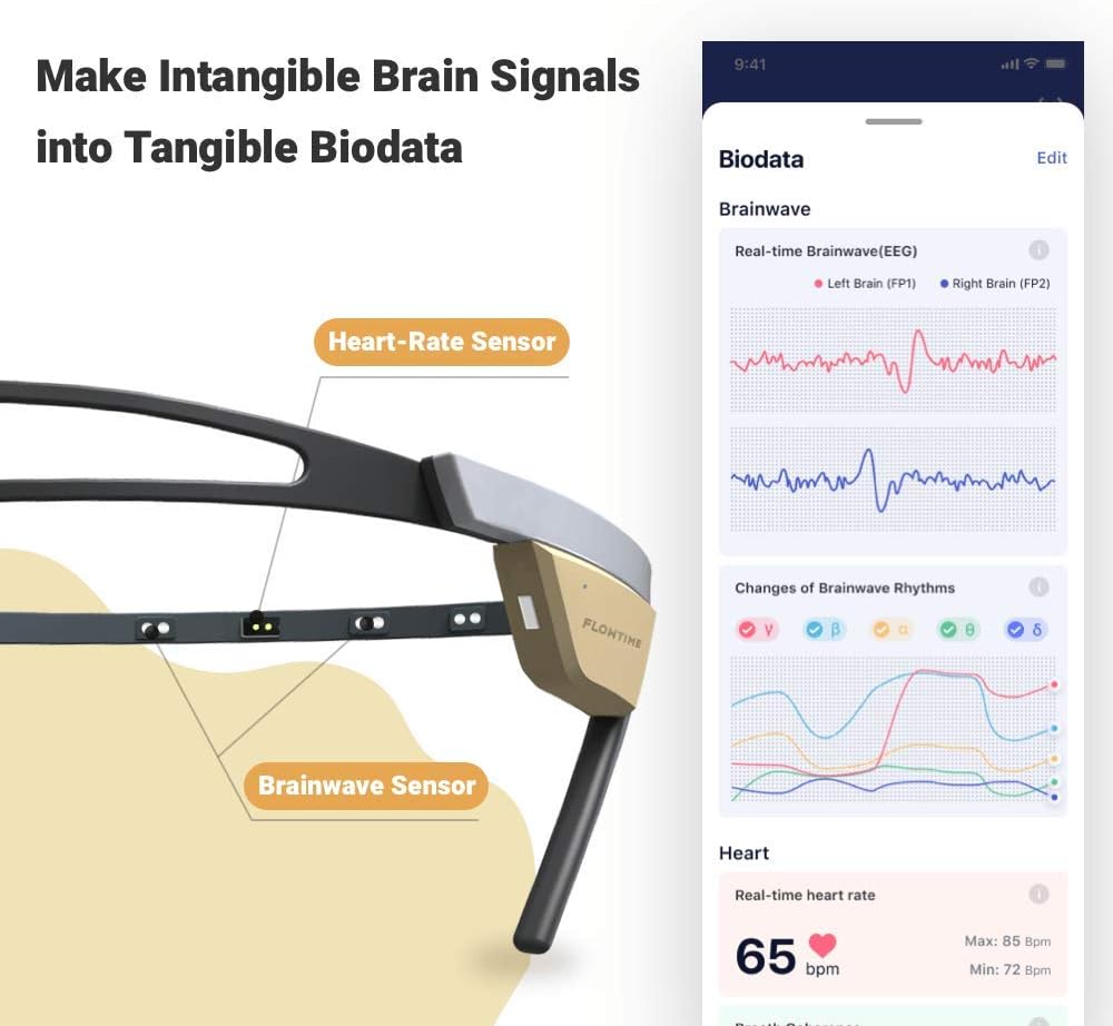 Biosensing Meditation Headband with Heart Rate and Brainwave Sensors C78039