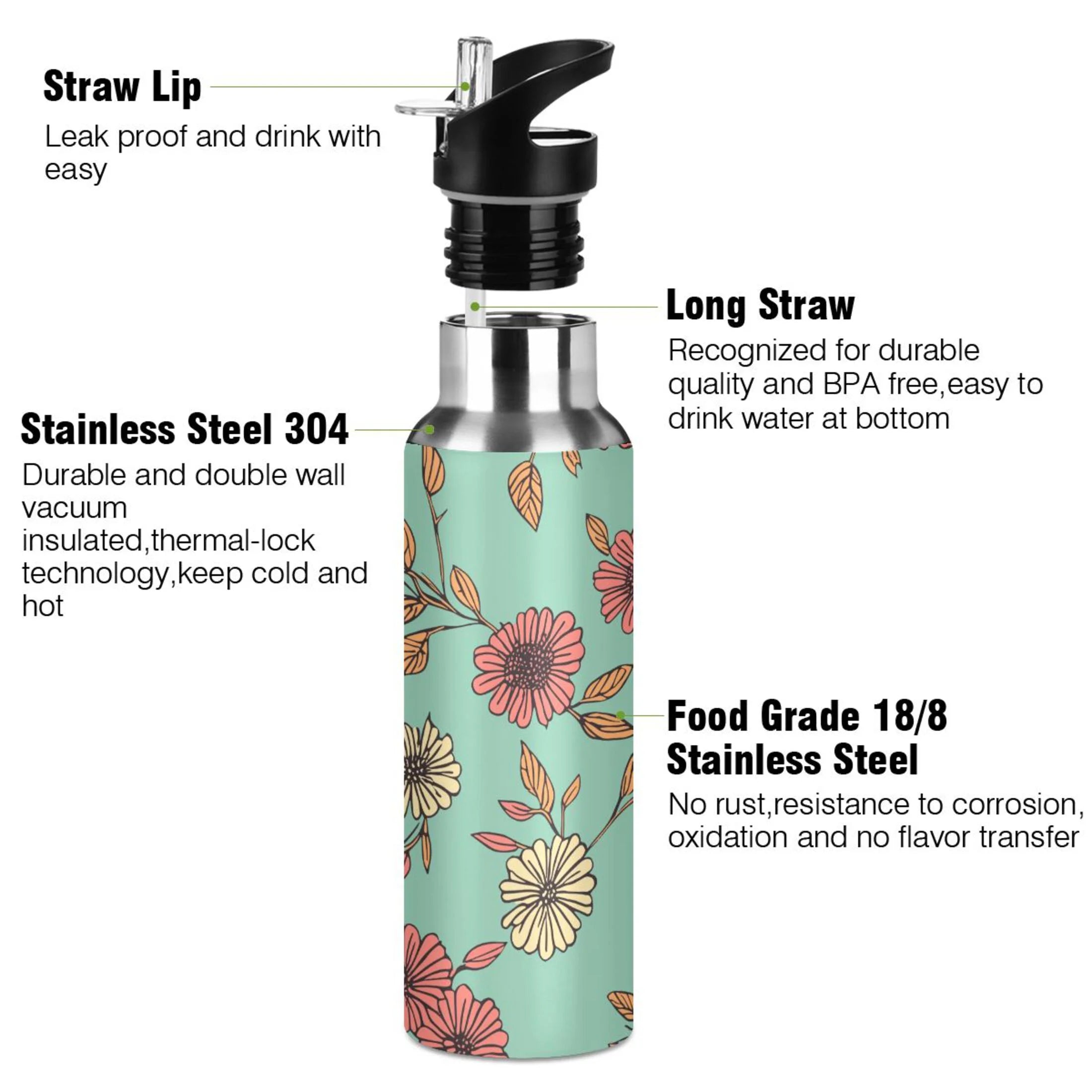 Retro Sunflowers Insulated Stainless Steel Water Bottle with Straw Lid, 20 oz R242863