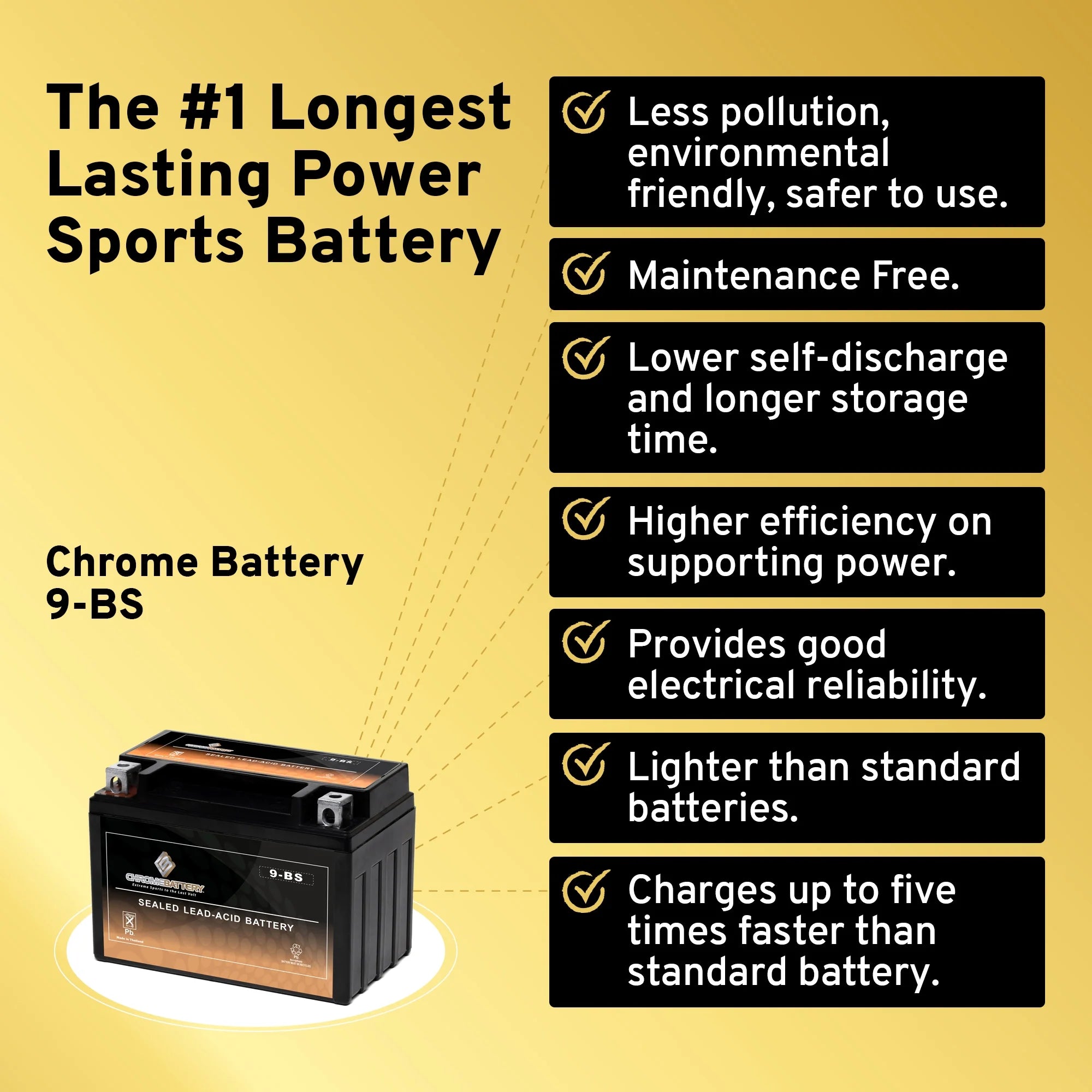 Motorcycle Battery for Kawasaki 636Cc ZX636-B C Ninja ZX-6R 2004 T2101