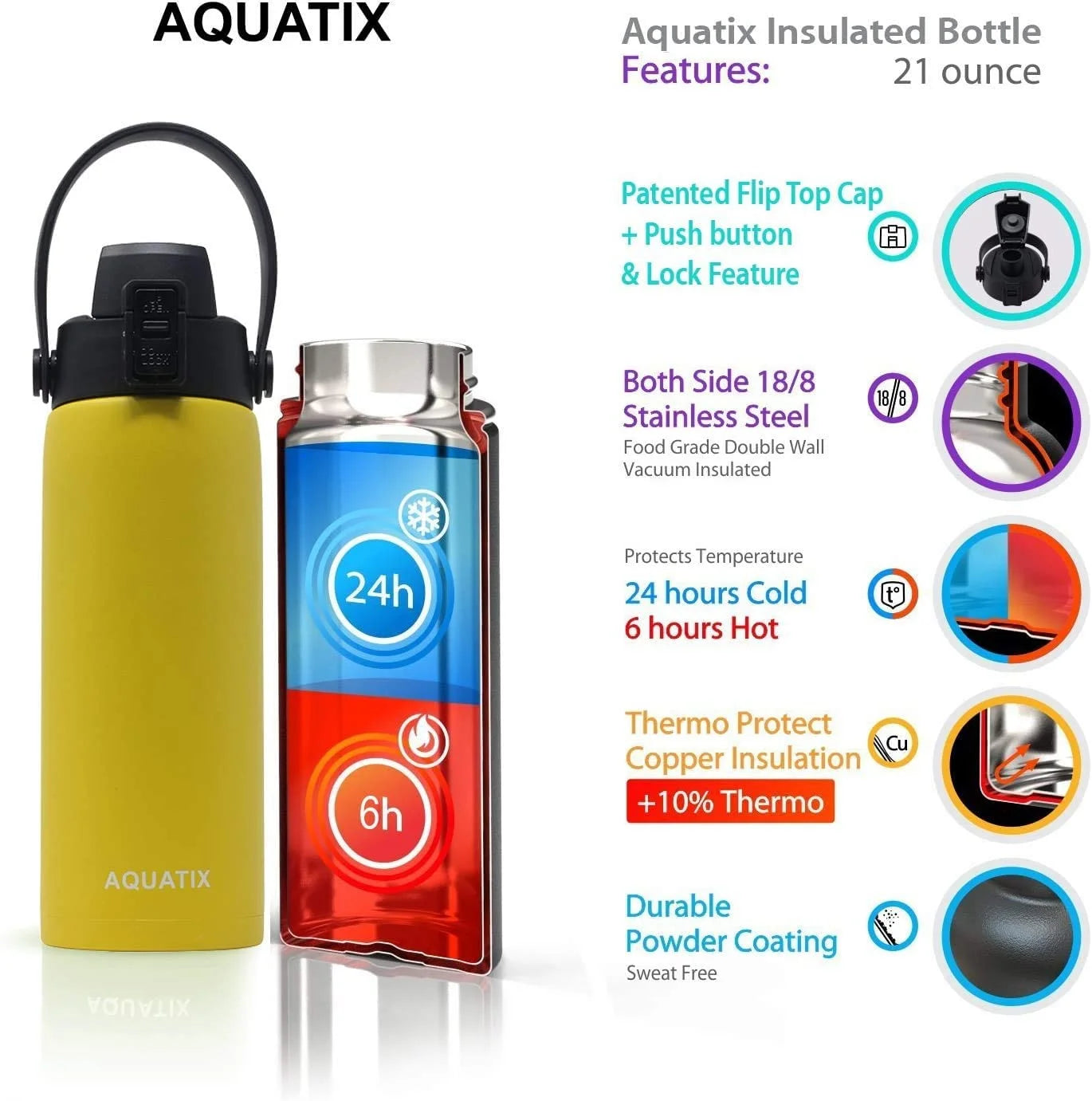 6-Pack Lemon Yellow 21 Ounce Stainless Steel Double Wall Insulated Sports Water Bottle Y76428