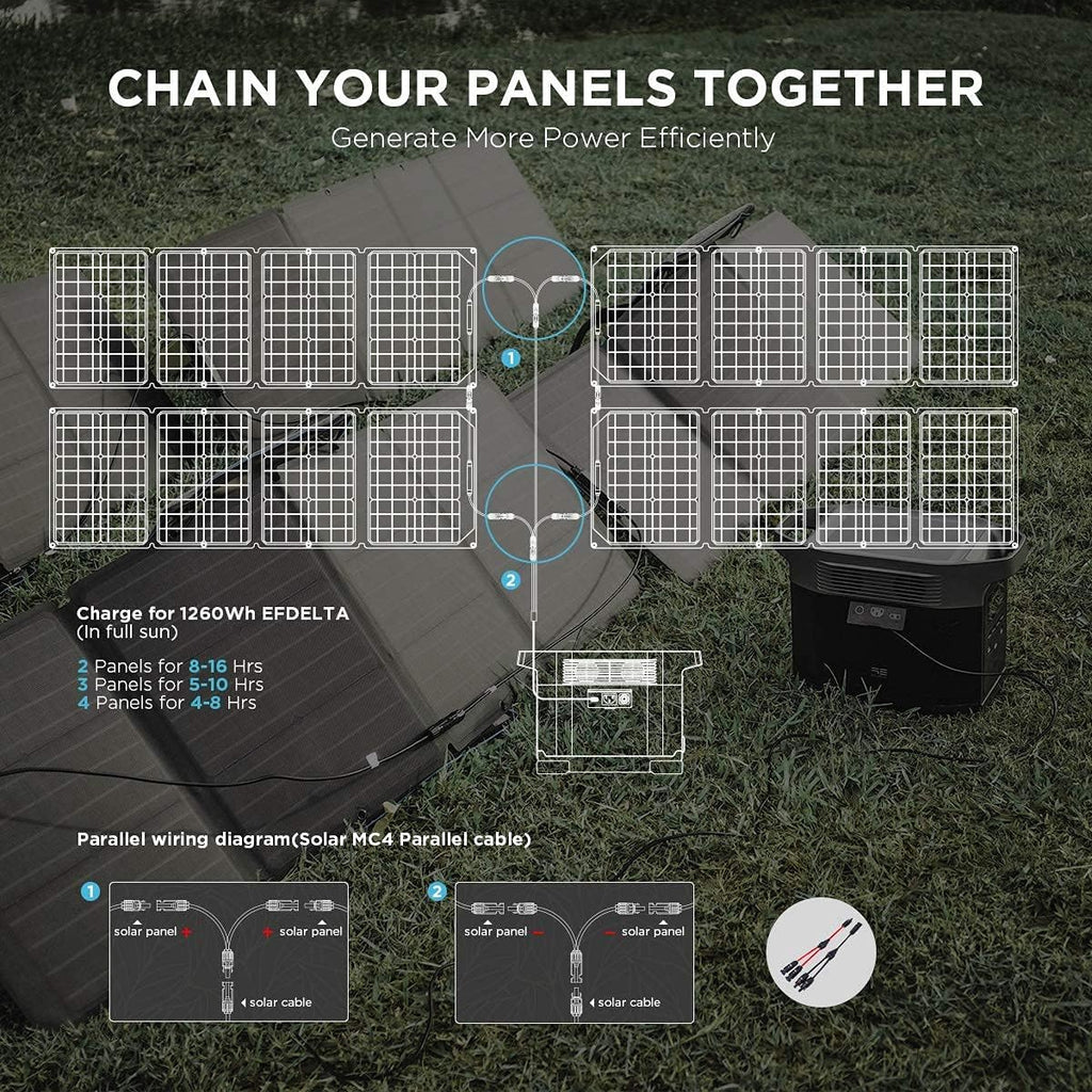 110 Watt Portable Solar Panel with Adjustable Kickstand D99059