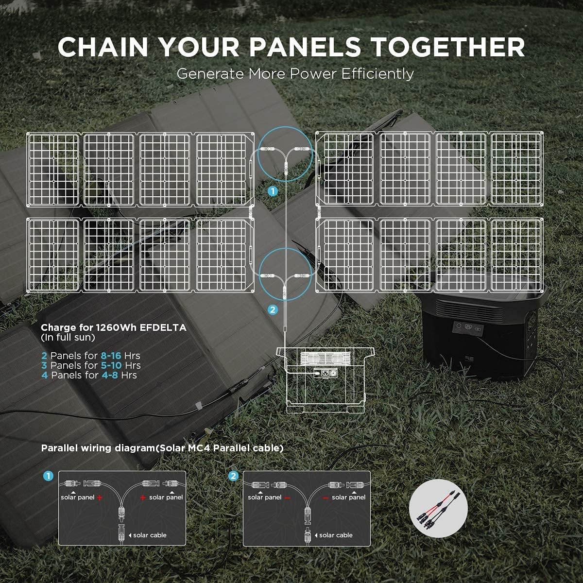 110 Watt Portable Solar Panel with Adjustable Kickstand D99059