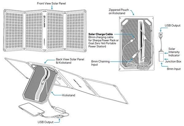 Solar Panel Solar Charger T7132