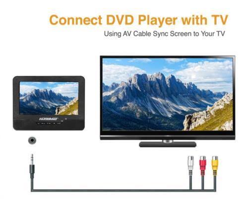 Portable 7 inch Dual Screen DVD Player with Rechargeable Battery Y36740