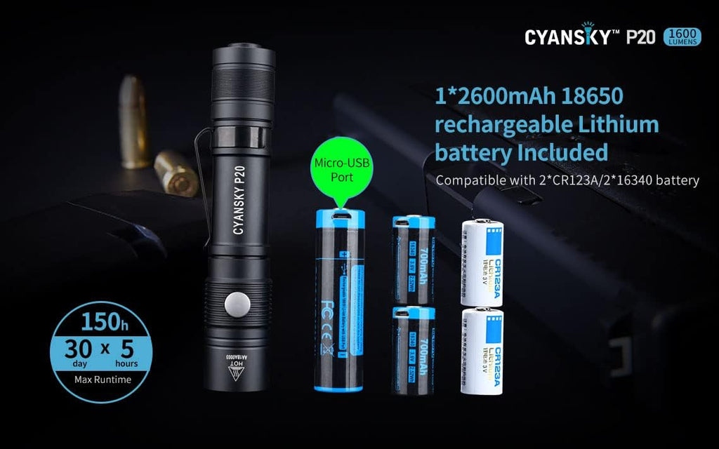 1600 Lumens Outdoor Flashlight B7557