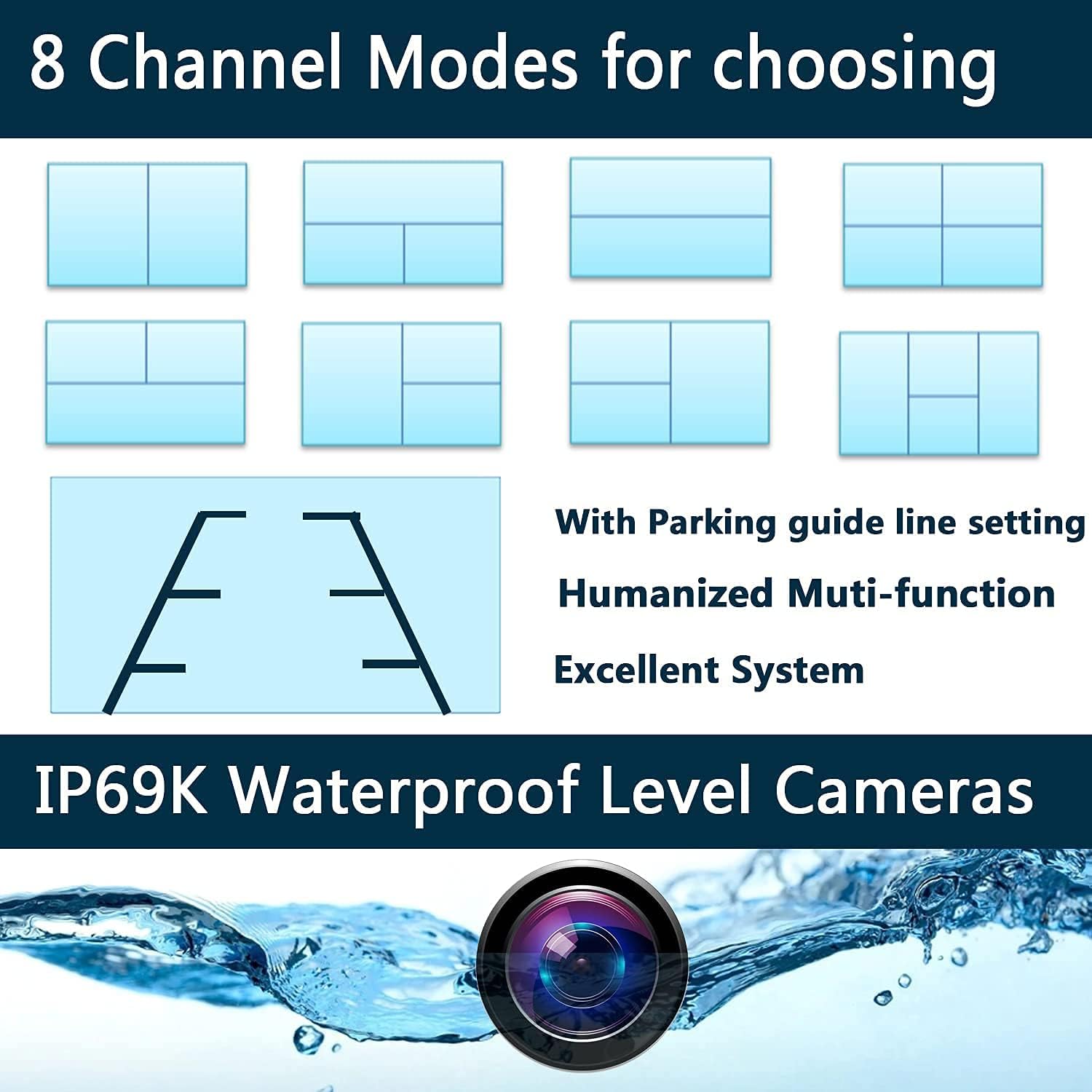 10.1 inch 1080P Backup Camera Monitor with 128GB DVR Z7300