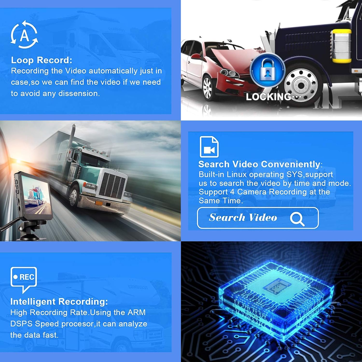 4CH Truck Dash Camera System DVR Recorder Waterproof Backup Camera Front&Sides&Rear VGA 7.0 Monitor Infrared Night Vision B48545