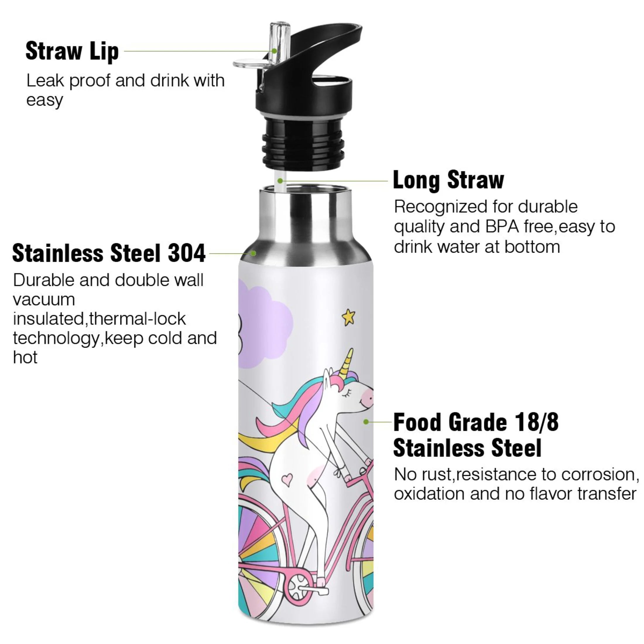 Stainless Steel Insulated Water Bottle with Straw Lid T35326