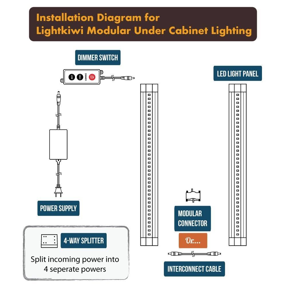 6 inch Warm White Modular LED Under Cabinet Lighting Pro Kit Q581