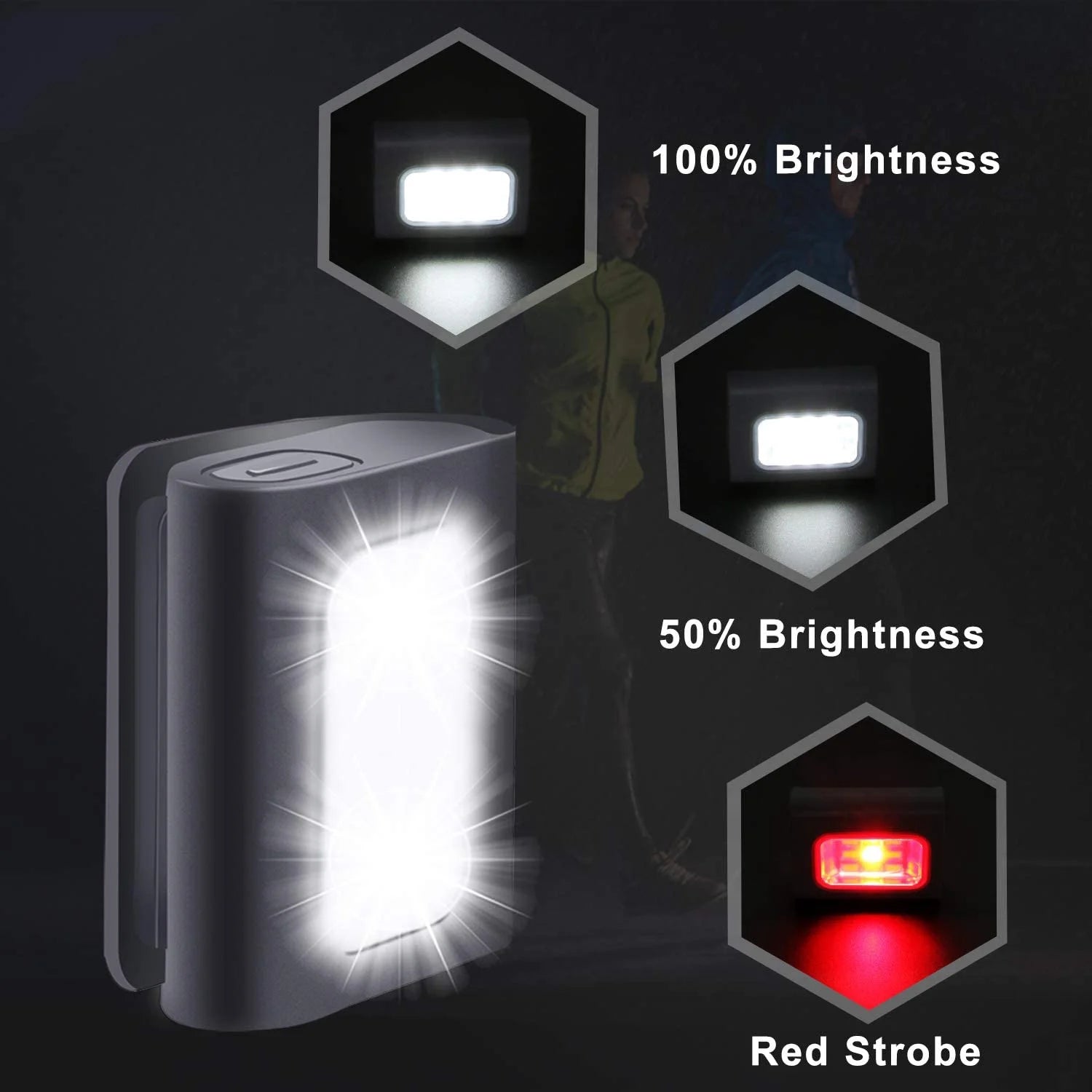 2Pack USB Rechargeable LED Clip on Running Light T33799