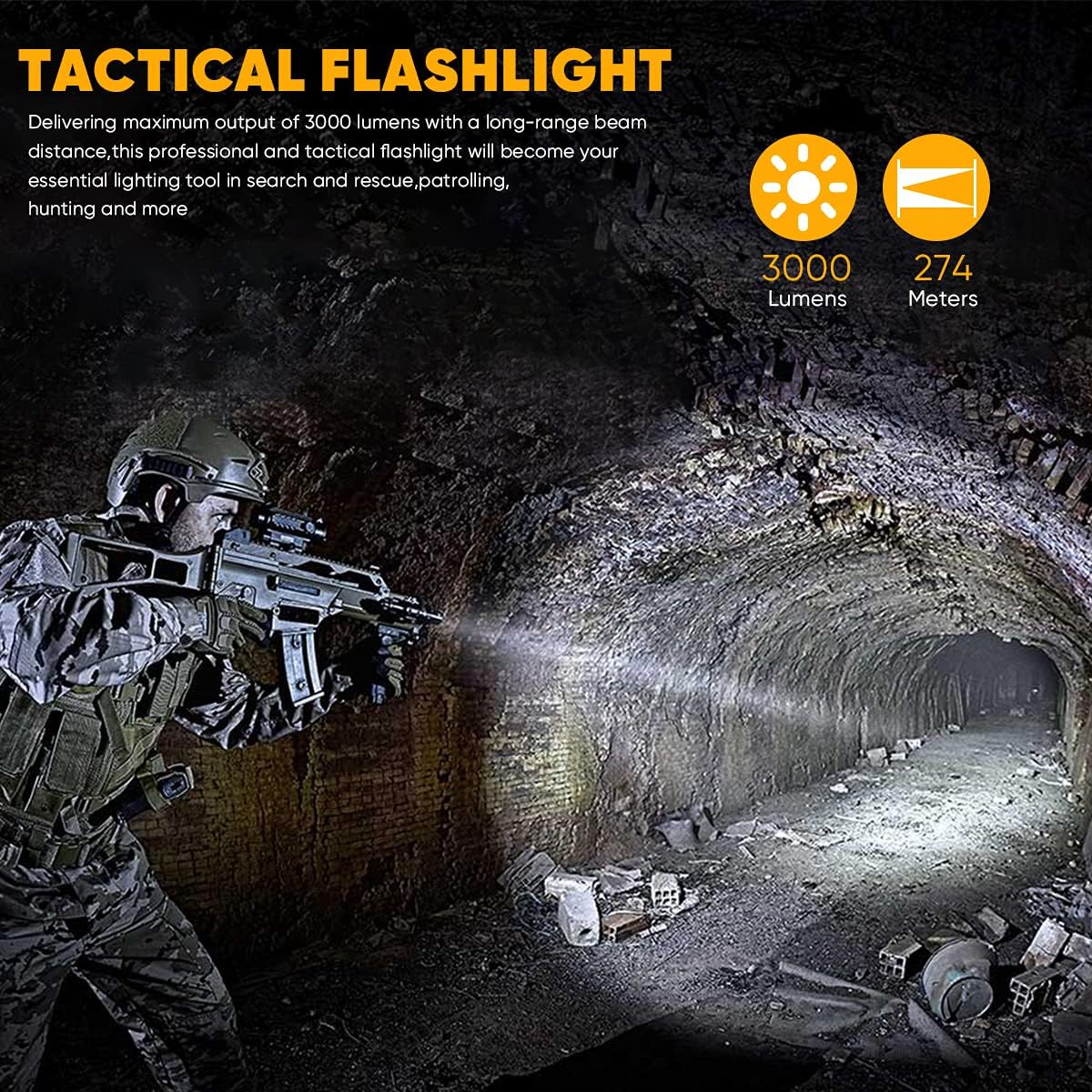 2 Pack LED Flashlight with Picatinny Rail Mount and Tactile Pressure Switch, USB Rechargeable Waterproof R9780