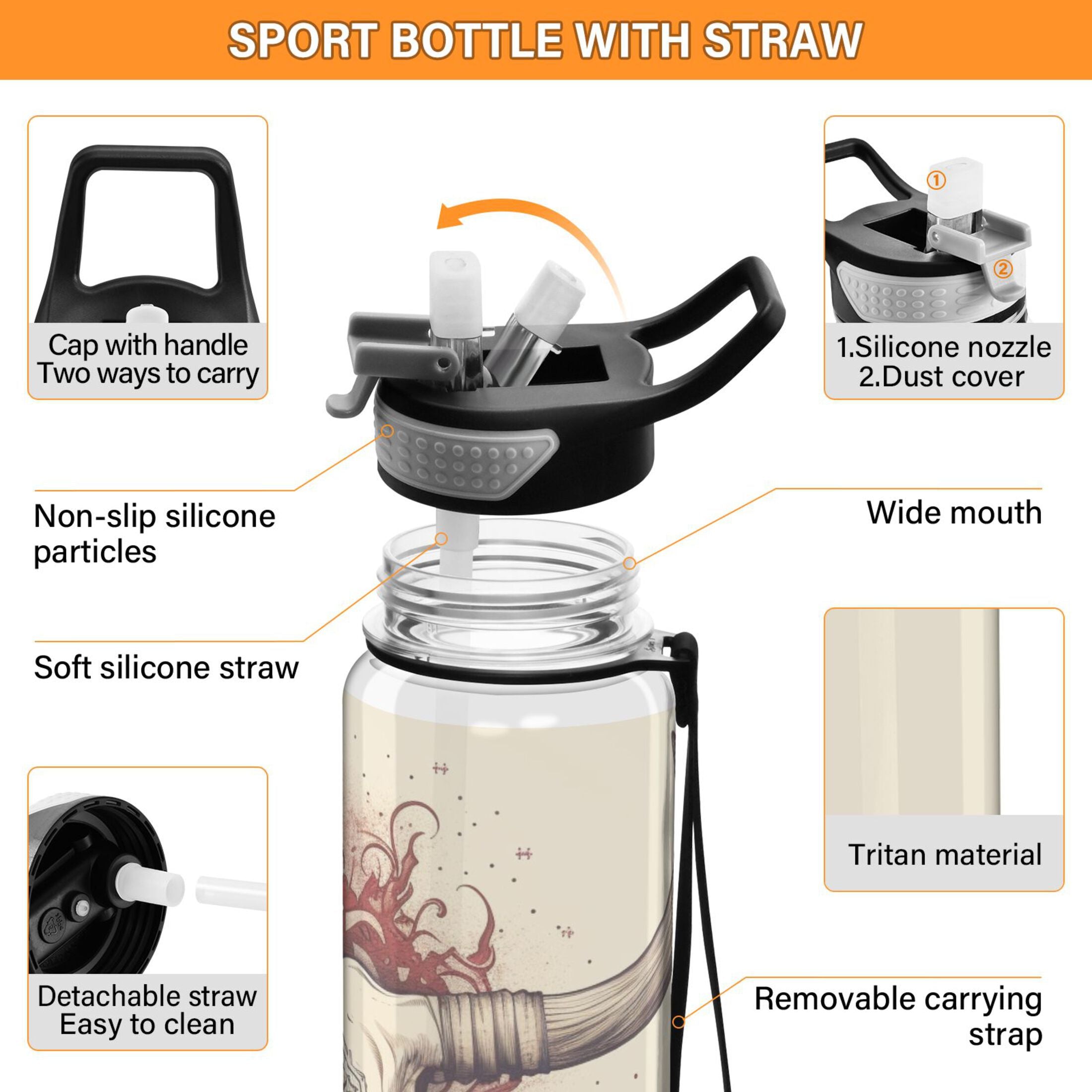 32oz Leakproof Tritan Water Bottle with Straw Z3030
