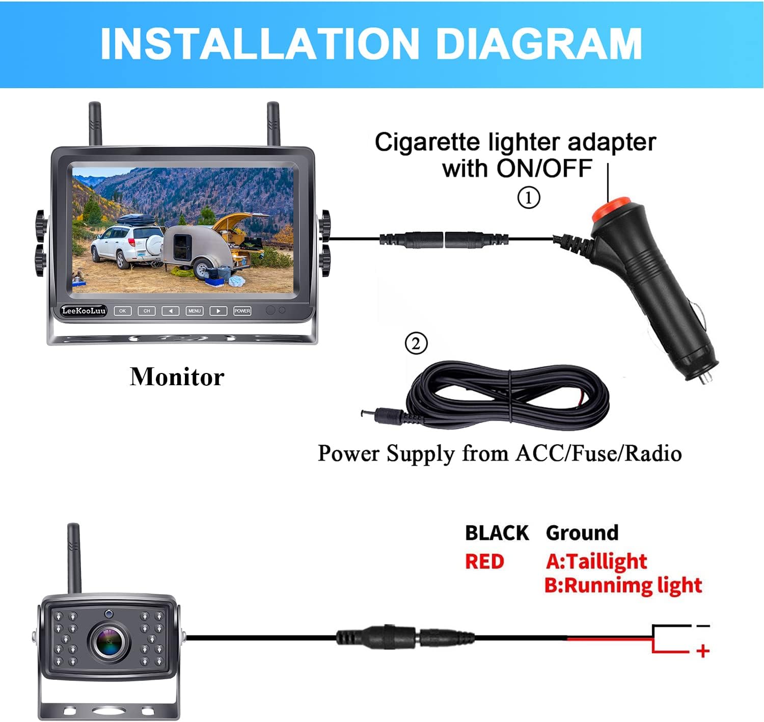 Wireless Backup Camera System with 7 Inch Monitor Recorder W689432