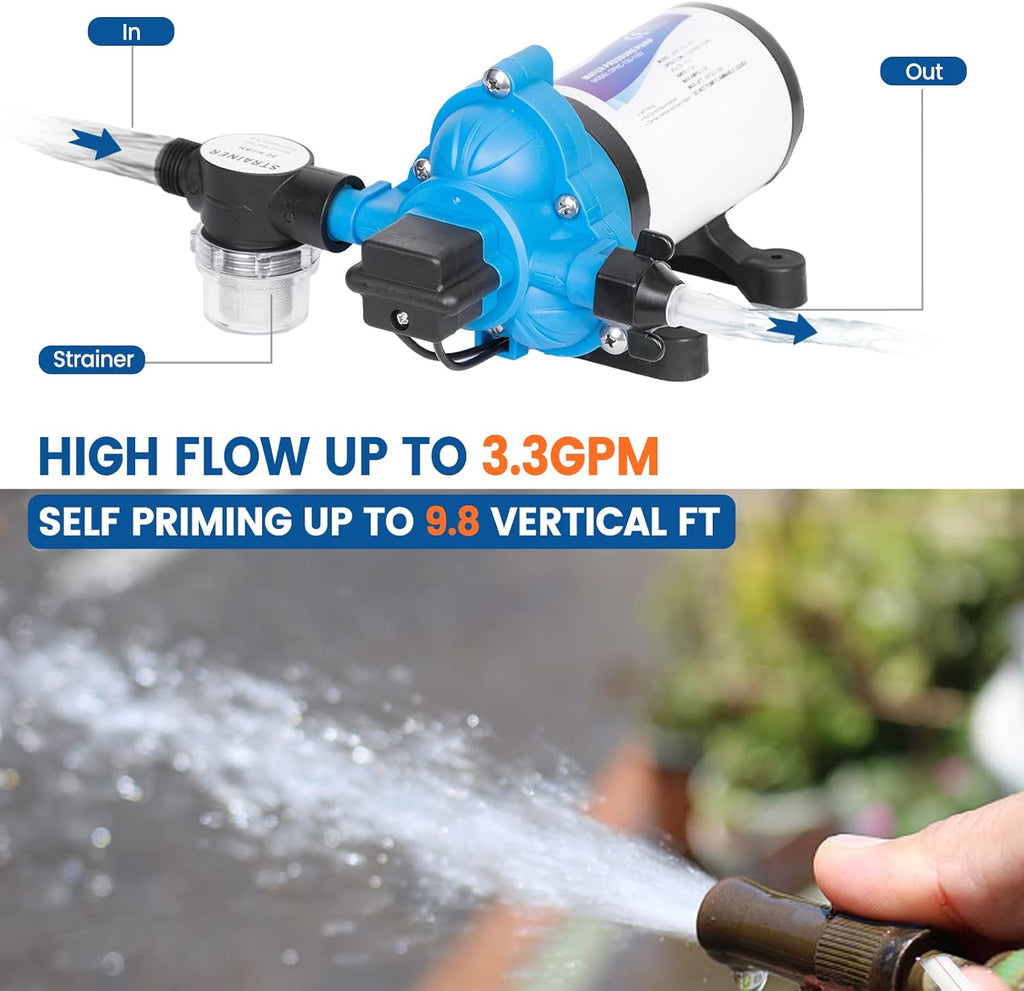 Industrial Water Pressure Pump 115VAC 3.3GPM 45PSI V45257