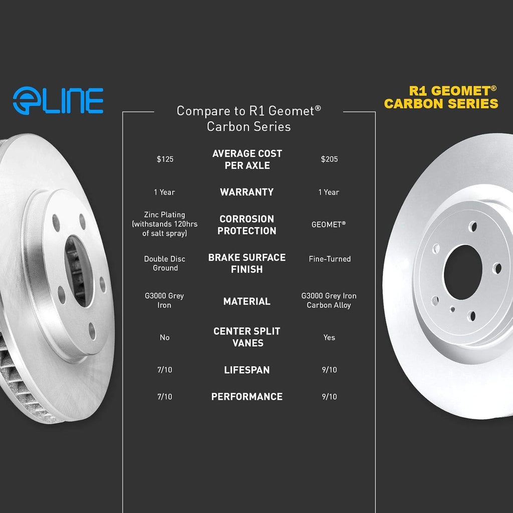 Front Rear Brake Rotors and Pads Kit Semi Metallic Z64086