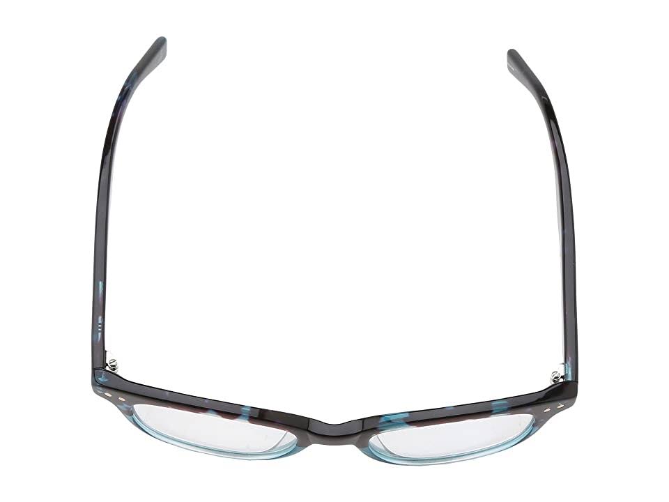Sky Acetate Readers C512