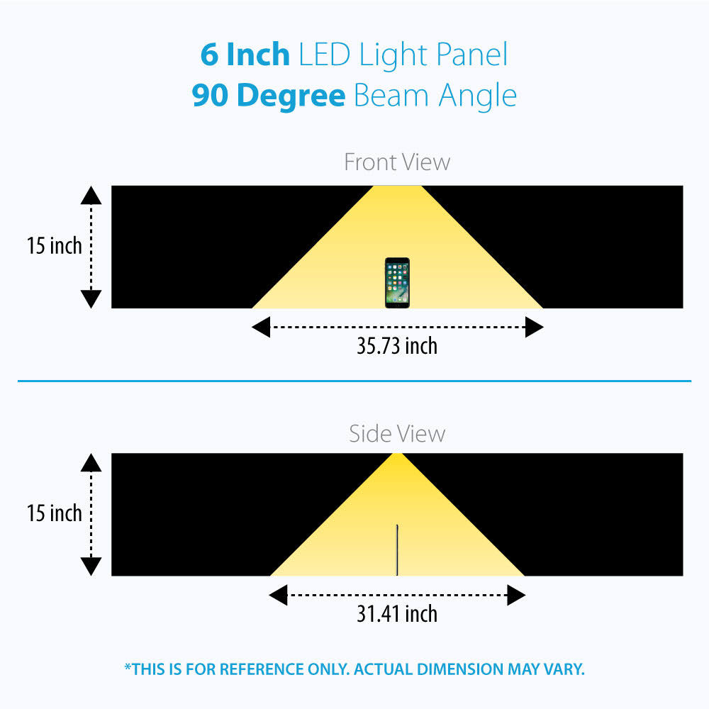 6 inch Warm White Modular LED Under Cabinet Lighting Pro Kit Q581