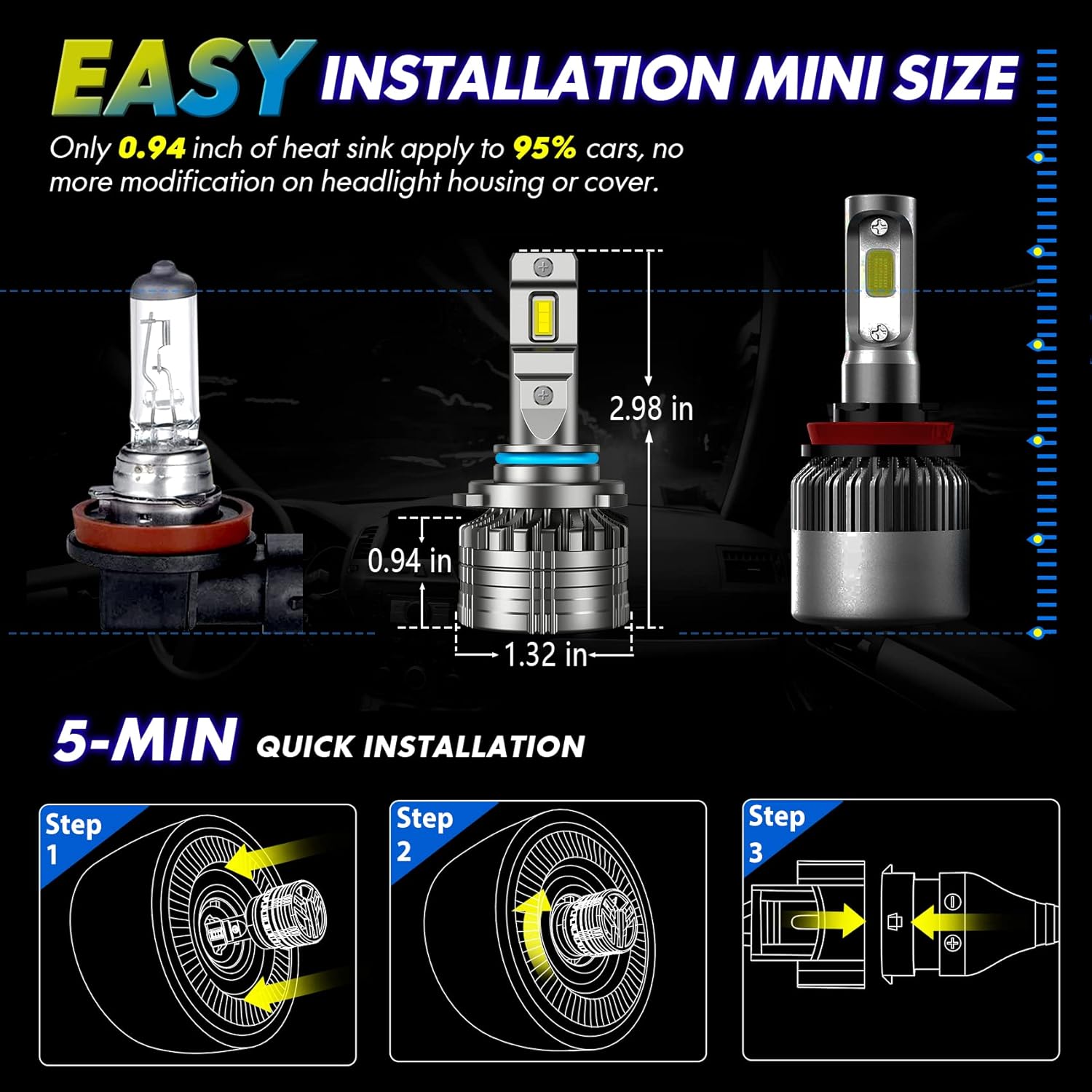 LED Headlight Bulbs Conversion Kit 6500K Cool White IP68 Waterproof, Pack of 2 W456895