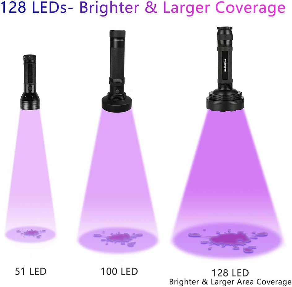 128 LED UV Flashlight, Pack of 2 X806