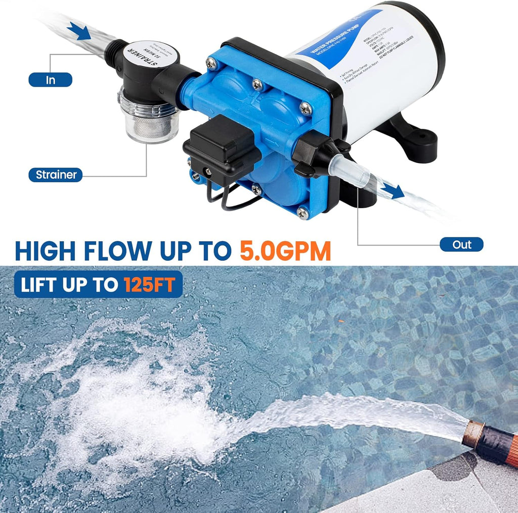 Industrial Water Pressure Pump 115VAC 3.3GPM 45PSI V45257