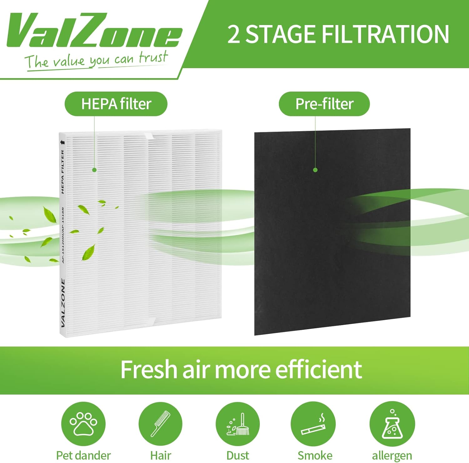 3 Pack True HEPA Filters with 9 Extra Carbon Filters R273