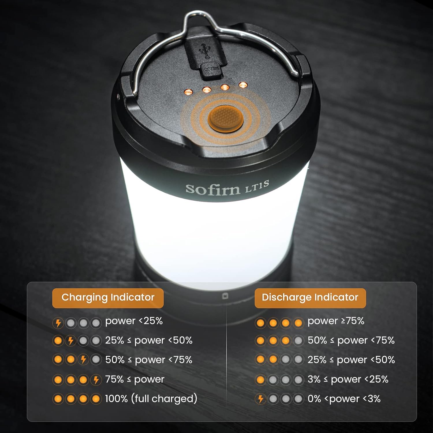 Rechargeable LED Camping Lantern with Powerbank Function, IPX8 Waterproof T119811