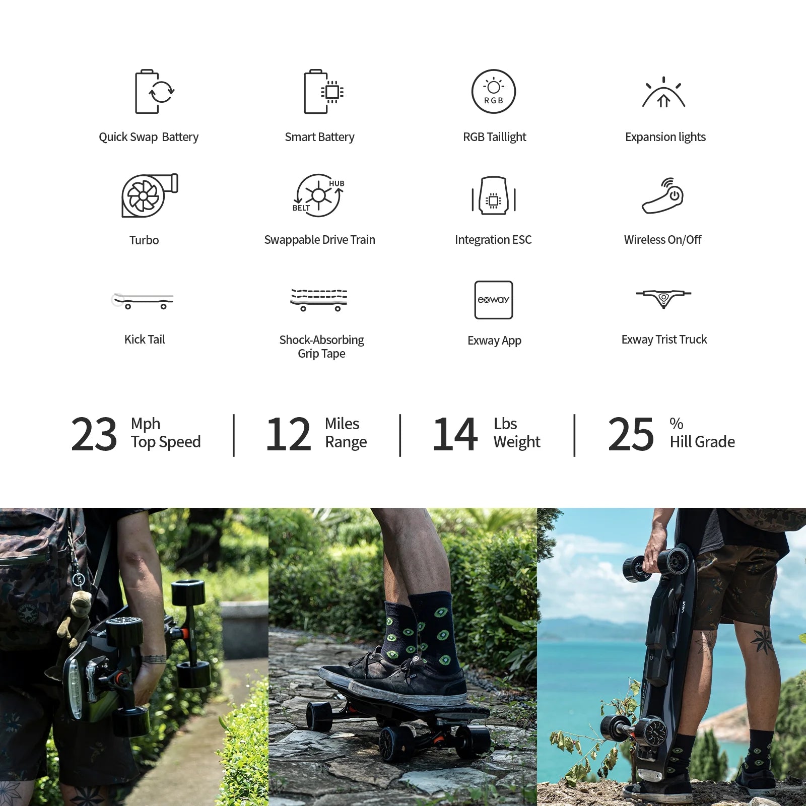 Electric Skateboard with Remote, Speed 23mph, Range 13miles, Quick-Swap Battery, IP55 Waterproof R5533