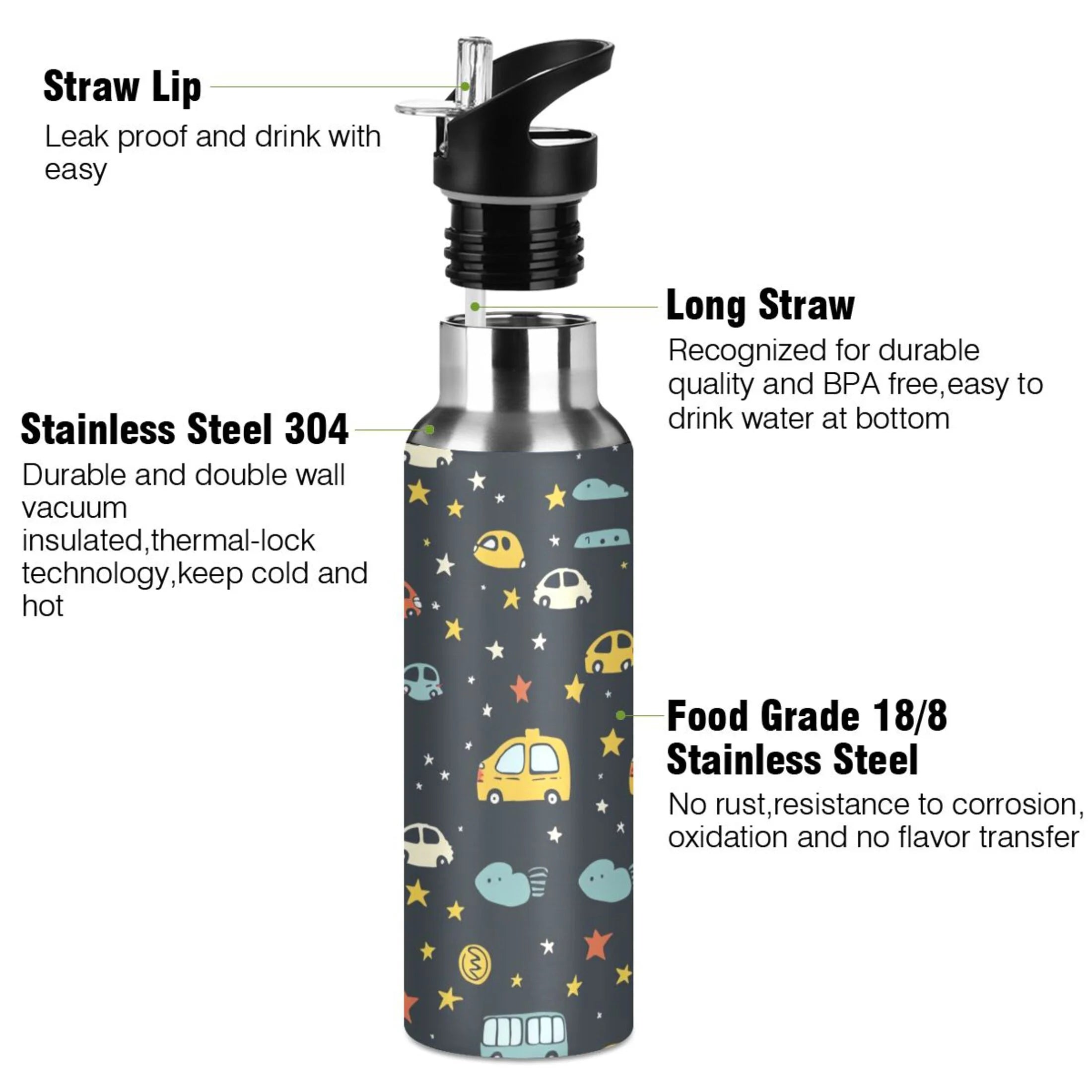 20 oz Insulated Stainless Steel Kids Water Bottle with Straw Lid M153311