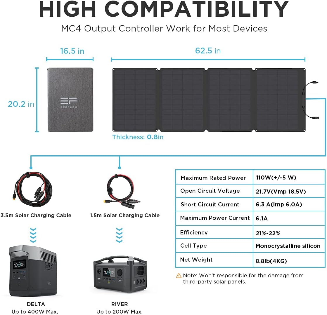 110 Watt Portable Solar Panel with Adjustable Kickstand D99059