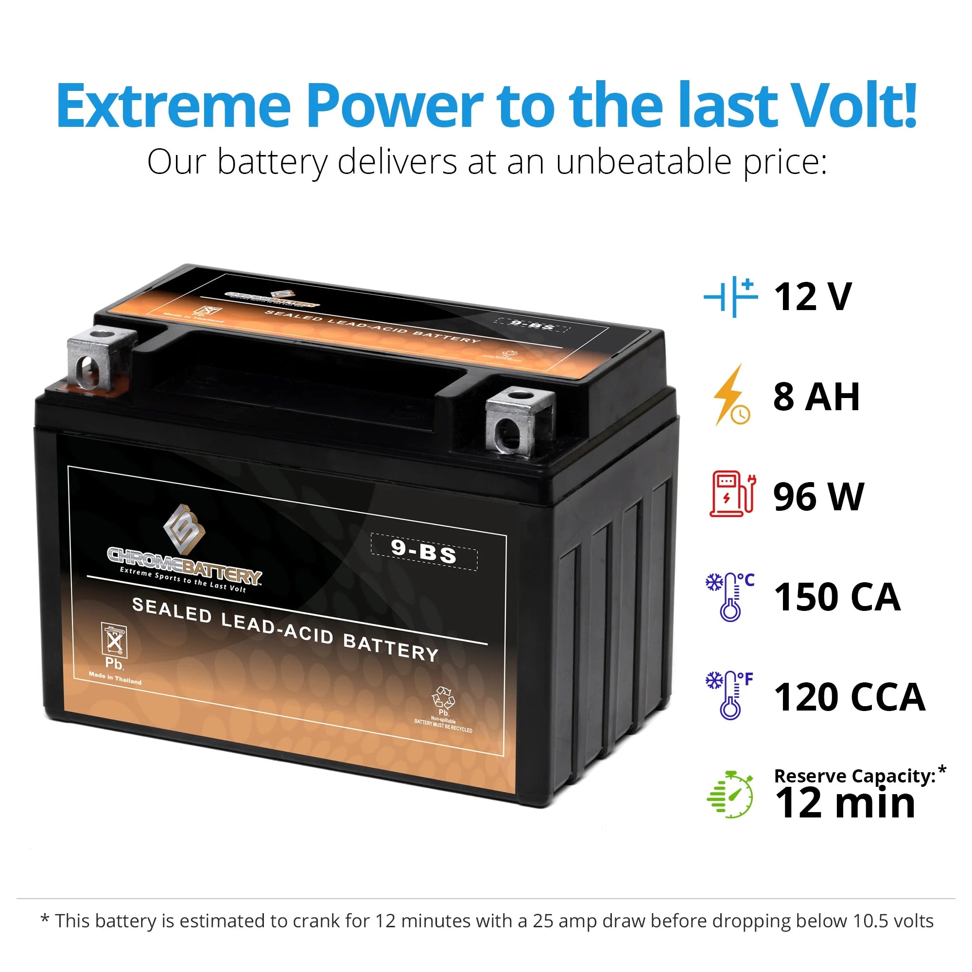 Motorcycle Battery for Kawasaki 636Cc ZX636-B C Ninja ZX-6R 2004 T2101