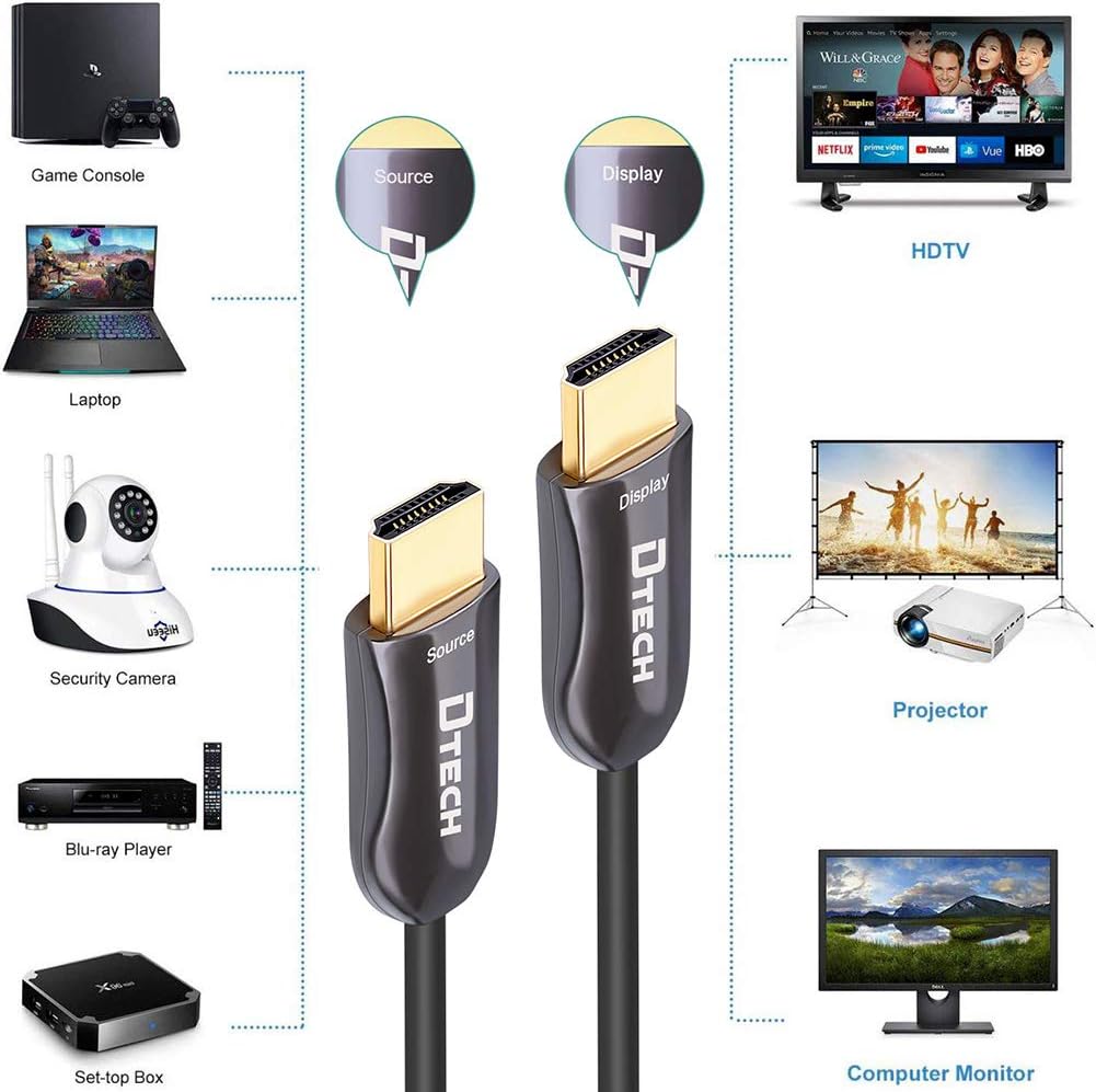 100m Slim Fiber Optic HDMI Cable 2.0 UHD 4K 60Hz 18Gbps Black Pack of 2 C235