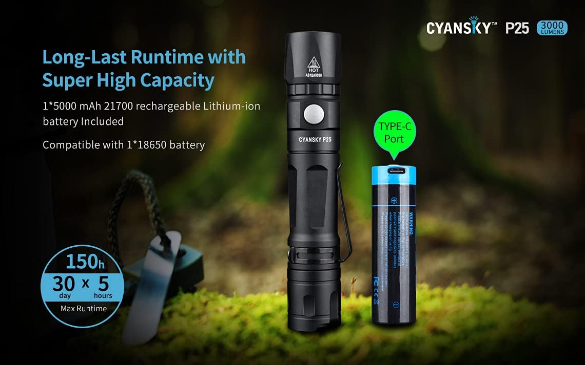 1600 Lumens Outdoor Flashlight B7557
