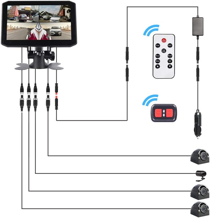 4CH Truck Dash Camera System DVR Recorder Waterproof Backup Camera Front&Sides&Rear VGA 7.0 Monitor Infrared Night Vision B48545
