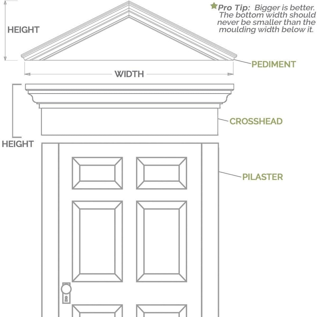 Two Equal Raised Panel PVC Pilaster with Standard Capital & Base (Pair) H595631