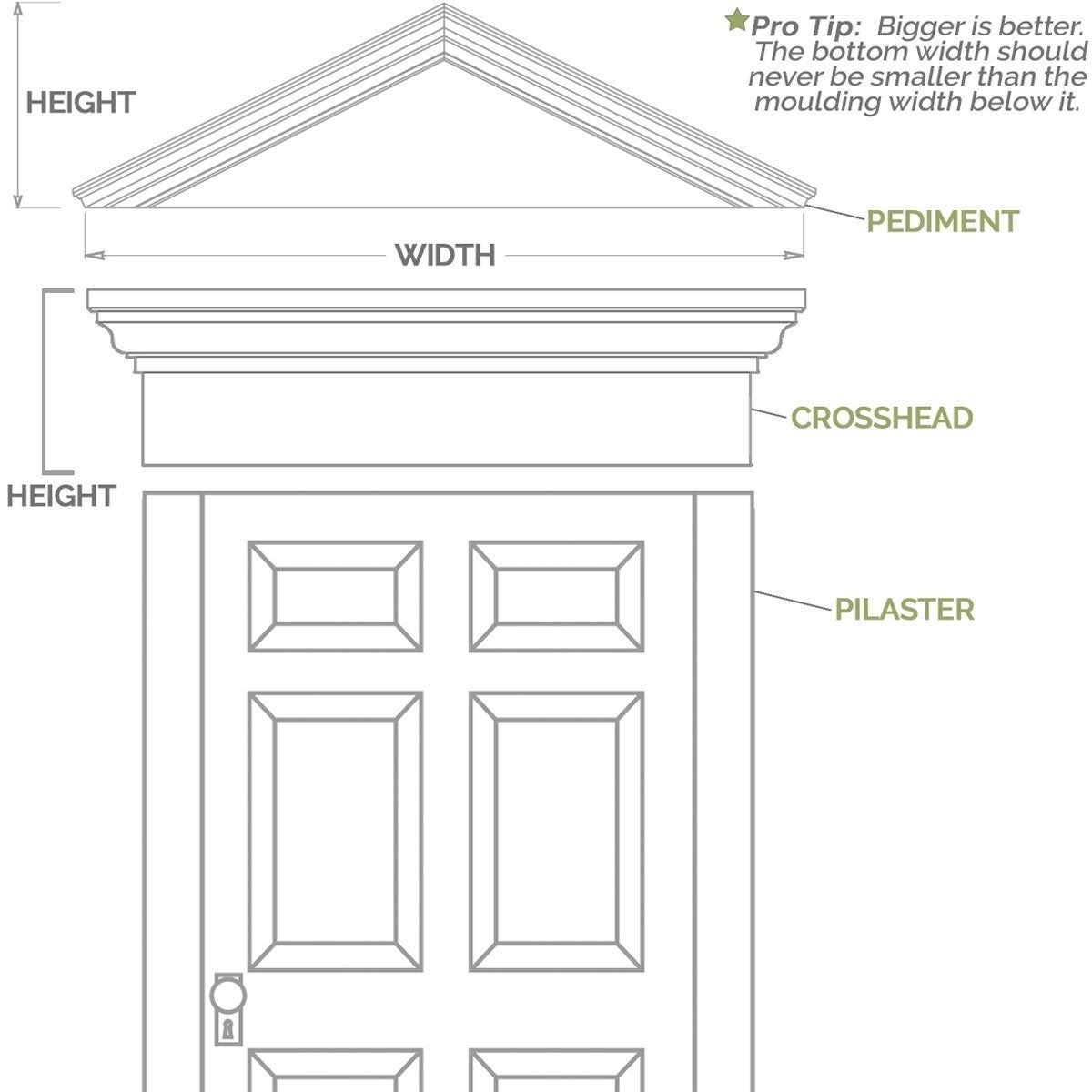 Two Equal Raised Panel PVC Pilaster with Standard Capital & Base (Pair) H595631