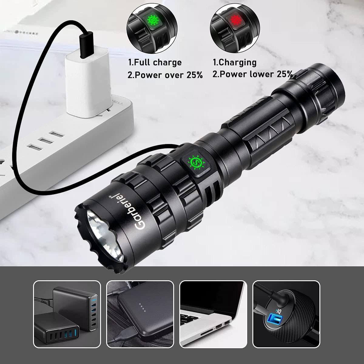 2 Pack LED Flashlight with Picatinny Rail Mount and Tactile Pressure Switch, USB Rechargeable Waterproof R9780