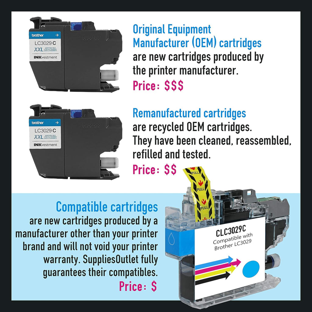 Compatible Toner Cartridge Black 5 Pack J527882