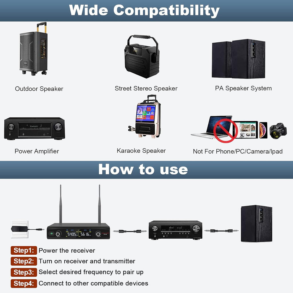 UHF Wireless Handheld Microphone System with Case P349664