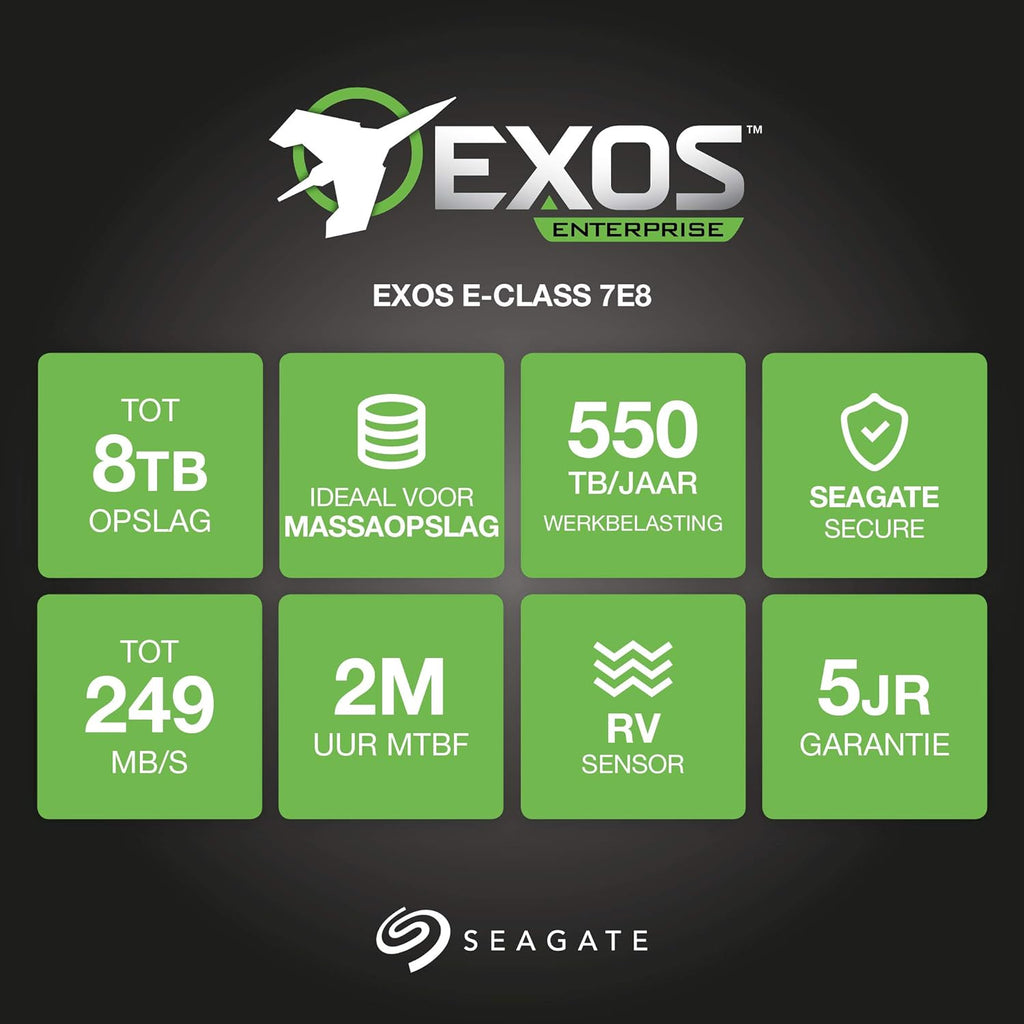 Enterprise 3.5 HDD 8TB 7200 RPM SATA 6Gb/s 256MB Cache 4Kn Hard Disk Drive W665