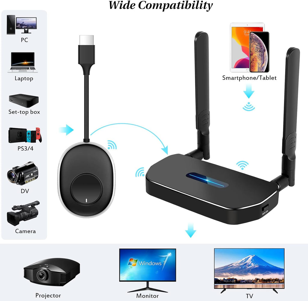 Wireless HDMI Transmitter and Receiver 4K G98122