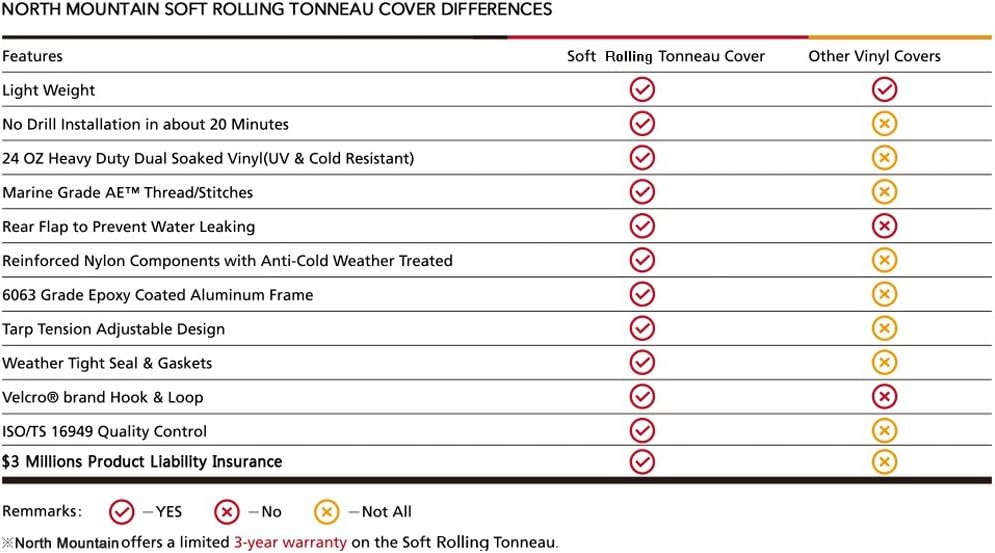 Soft Vinyl Roll Up Tonneau Cover C60294